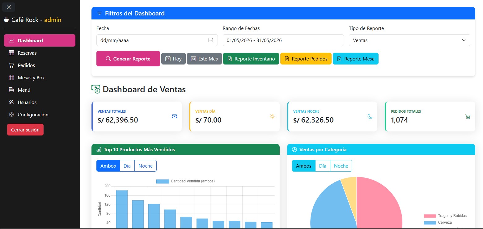 Plataforma Web para Restobar